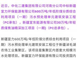 新疆600萬噸煤化工項(xiàng)目中標(biāo)